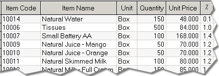 Purchasing documents in ASWAQ5 cover all purchasing activities