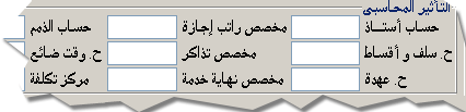 لاحظ أن جميع هذه الحسابات ترتبط بالموظف بملف الموظفين
