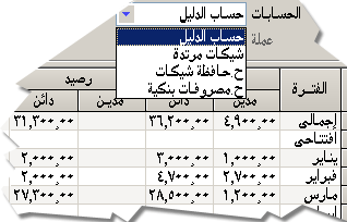 لاحظ أن المنشأة تستطيع التعرف على الأرصدة متضمنة الحركات الغير مرحلة