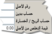 إصدار القيود الخاصة بالتخلص من الأصل الثابت بناءاً على هذه المعلومات