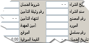 بيانات وافية عن الأصل