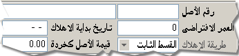 سجل توصيف خاص بكل أصل ثابت