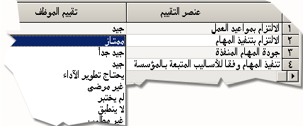 قطعة من ملف تقييم الموظفين