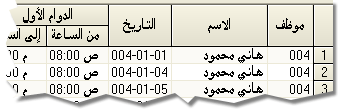 سندات الدوام التي يوفرها أسواق6 تضمن المتابعة و الرصد الدقيقين لبيانات و أنشطة مداومة الموظفين