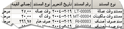 جميع المستندات المرتبطة بأمر الشغل