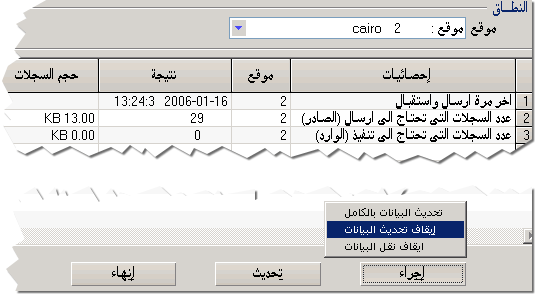 سهولة التحكم و متابعة الأنشطة بمرسال