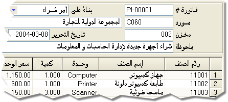 مستندات المشتريات بأسواق6 تمنح المستخدمين جميع القدرات و الإمكانات التي تتطلبها أعمالهم