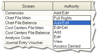 ASWAQ6 provides a robust security system, that enables administrators to specify users-rights for every screen of the system..