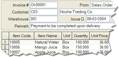 ASWAQ6 covers all sales activities with an integrated set of documents & actions